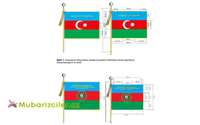 Agentliyin Döyüş Bayrağının təsviri təsdiqləndi
